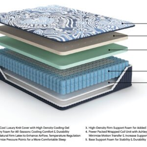 M496 - 15" Firm Luxe Mattress