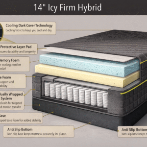 14” Icy Firm Hybrid Mattress